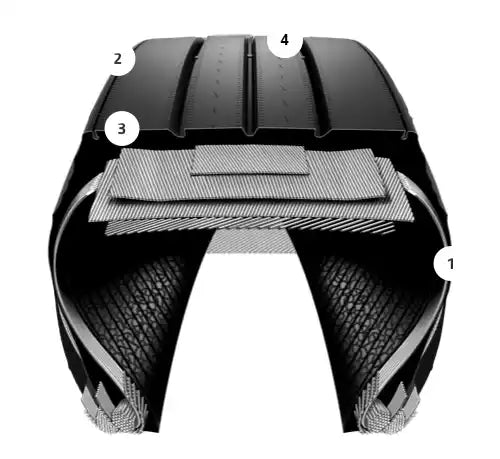 Bridgestone R213 ECOPIA